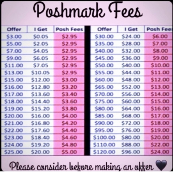 Vintage Stephen Hardy Squeeze Denim Jacket - Picture 6 of 6